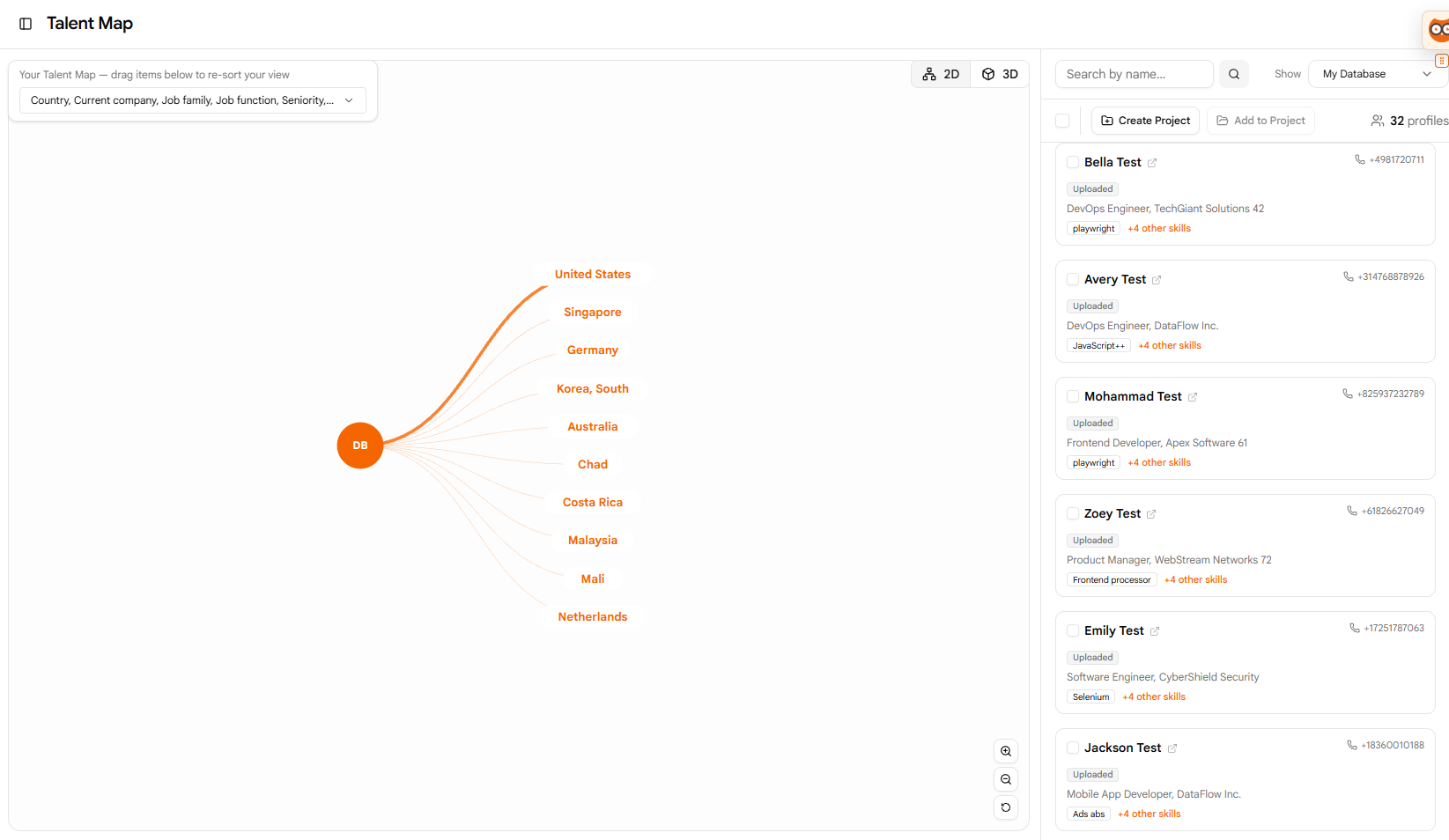 Sourcing Candidates via the Talent Graph